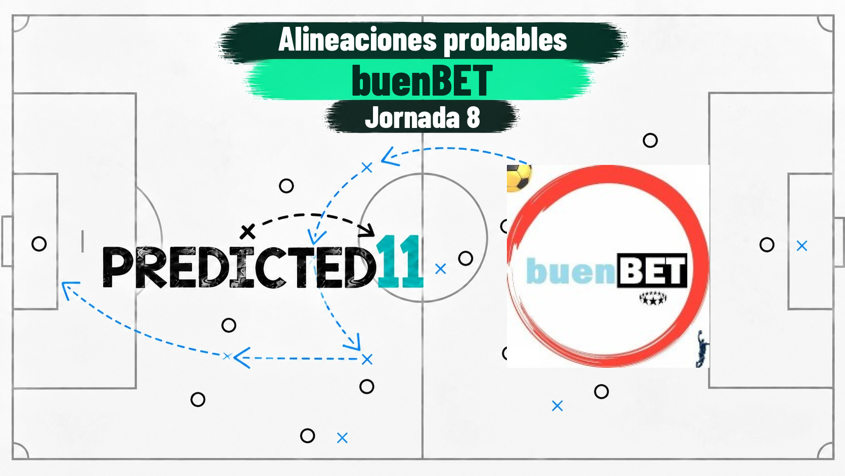 Predicted11: pronósticos de alineaciones