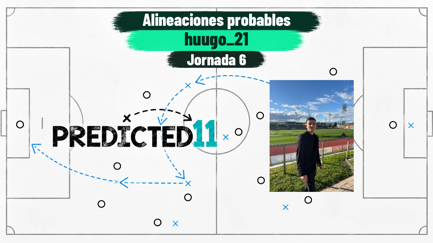 Predicted11: pronósticos de alineaciones