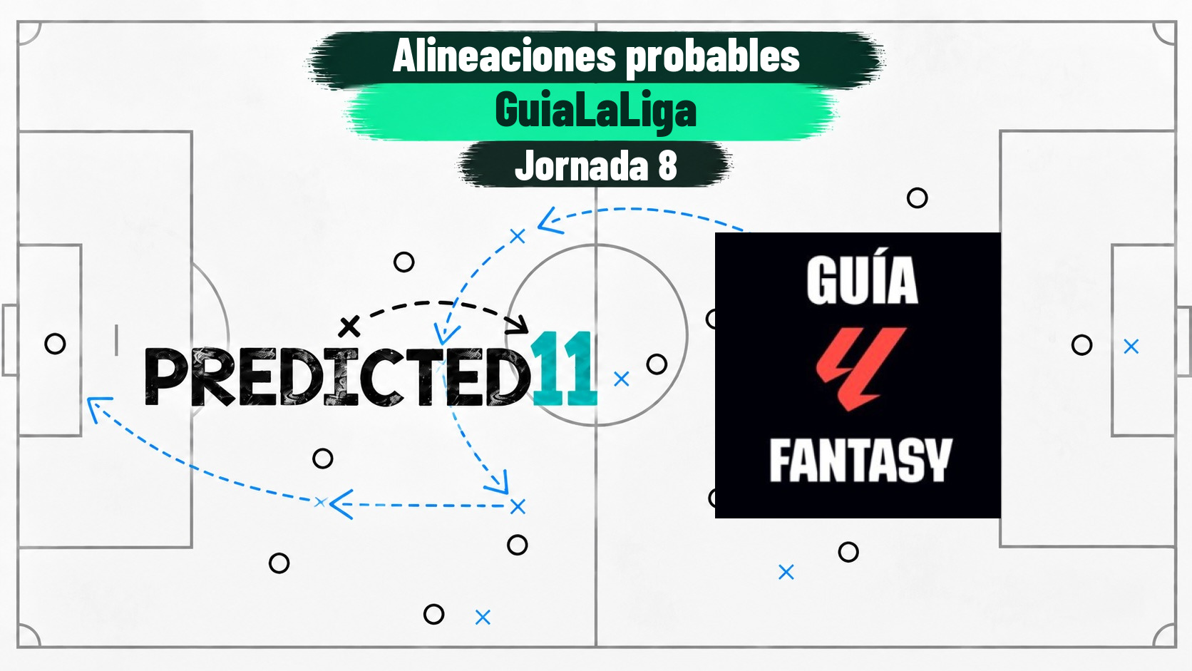 Predicted11: pronósticos de alineaciones