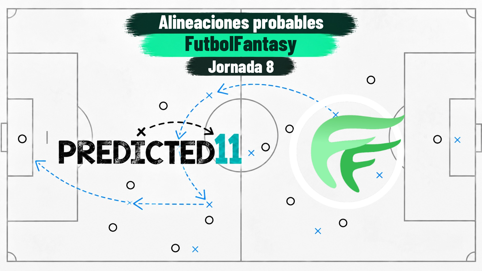 Predicted11: pronósticos de alineaciones